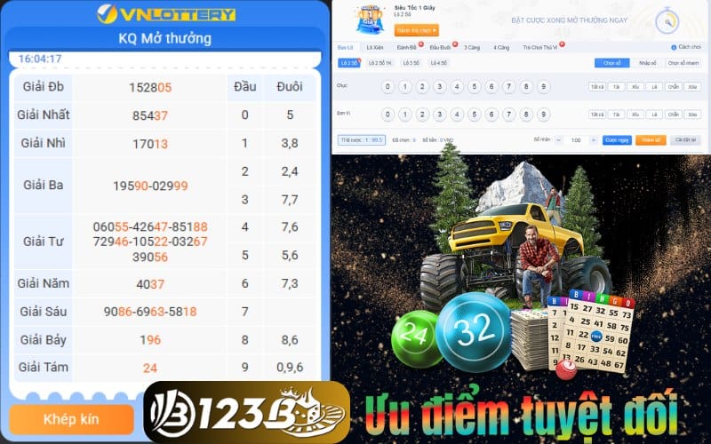 Ưu điểm vượt trội của xổ số siêu tốc tại nhà cái 123b