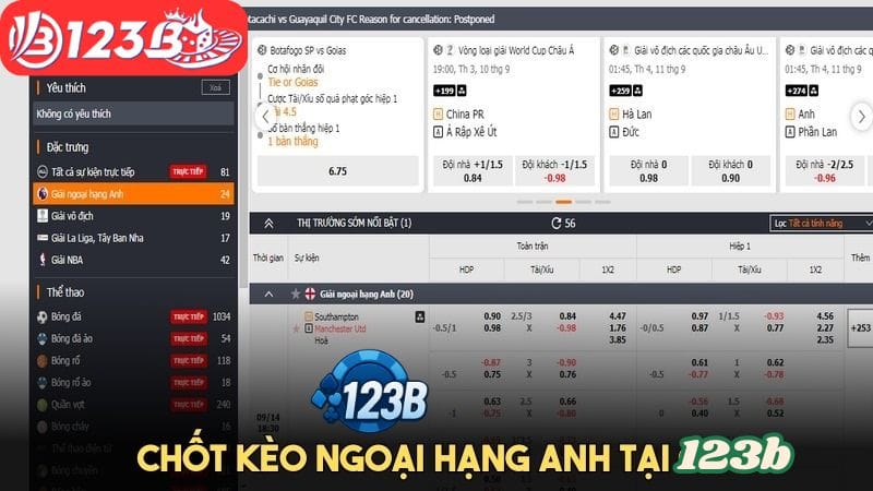 Cá cược Ngoại hạng Anh tại 123B với những trận cầu đỉnh cao