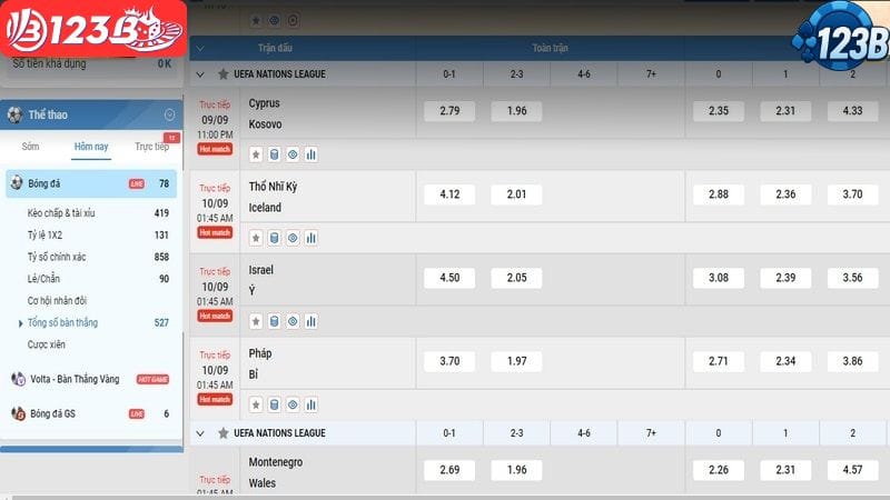 Cá cược bóng đá Serie A tại 123B với những trận đấu kịch tính