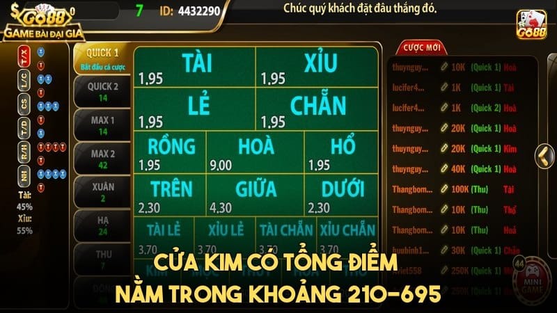 Cửa Kim trong Keno Online tại 123B với tổng điểm từ 210 đến 695.