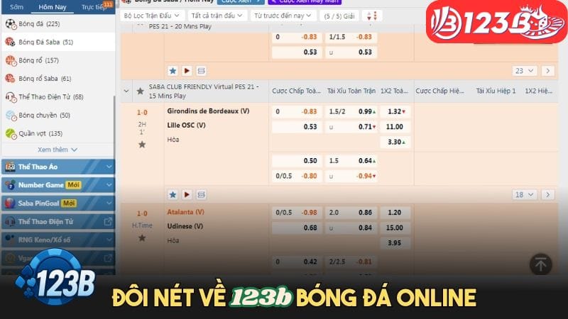 Trải nghiệm cá cược bóng đá tại 123B với hình ảnh và âm thanh sống động