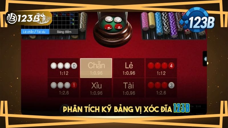 Xóc đĩa online tại 123B với tỷ lệ RTP cao