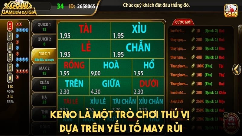 Yếu Tố May Rủi Trong Keno Online Tại 123B